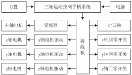 丝瓜下载APP厂家