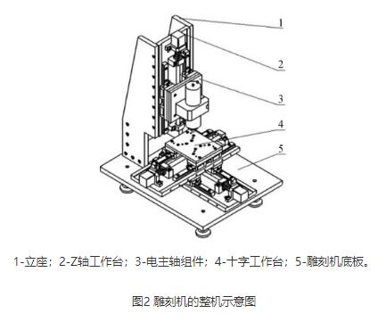 数控丝瓜下载APP