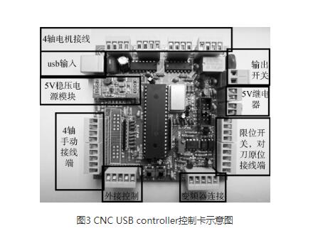 丝瓜下载APP